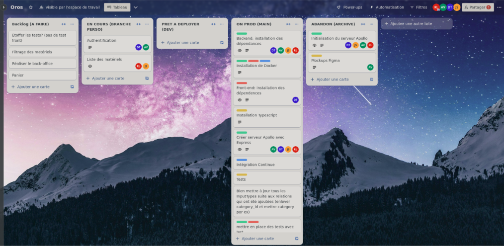 Board Trello